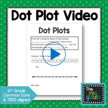 Preview of Dot Plot Video - Distance Learning