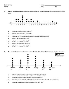 Dot Plots Histograms And Boxplots Worksheets Pdf kidsworksheetfun