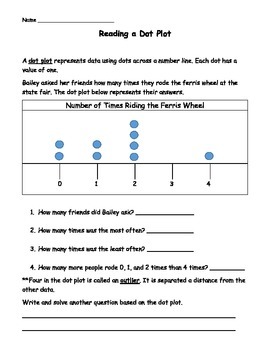 Preview of Dot Plot Worksheets