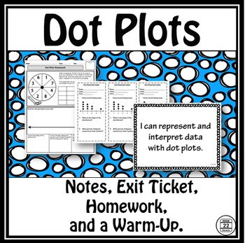 Preview of Dot Plots Lesson