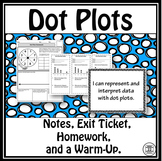 Dot Plots Lesson