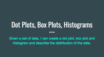 Preview of Dot Plots, Box Plots, Histograms Interactive Google Slides