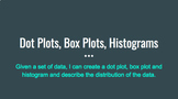 Dot Plots, Box Plots, Histograms Interactive Google Slides