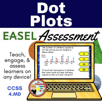 Preview of Dot Plots Easel Assessment - Digital Data Analysis Activity
