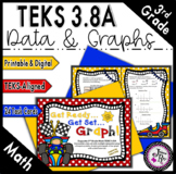 Dot Plots, Frequency Tables, Bar Graphs & Pictograph Task 