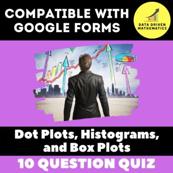 Preview of Dot Plots, Histograms, and Box Plots Quiz for Google Forms™ - 6.SP.4
