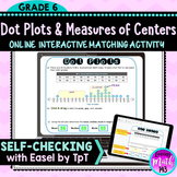 Dot Plots and Measures of Center Digital Activity for Dist