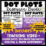 Dot Plots Resource Guide | Digital + Print