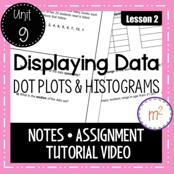 Preview of Dot Plots and Histograms Lesson - Algebra 1