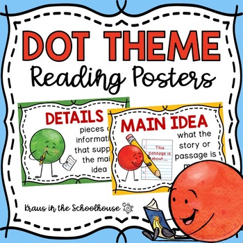 Dot Theme Reading Comprehension Posters by Kraus in the Schoolhouse
