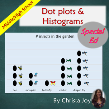 Preview of Dot plots and histograms for Special Education PRINT AND DIGITAL