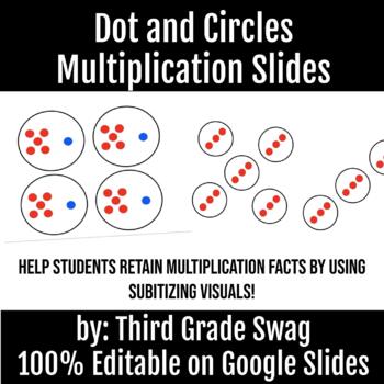 Preview of Dots and Circles Multiplication (Subitizing)