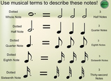 Dotted Notes and Rhythms