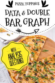 Preview of Double Bar Graph, Data Collection & Analysis Questions: Favorite pizza topping