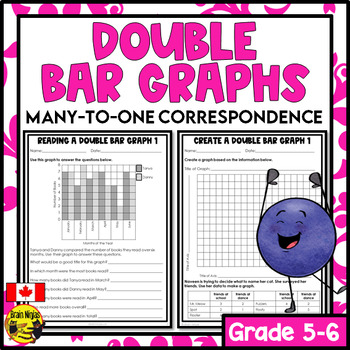 double bar graphs math worksheets grade 5 by brain ninjas tpt