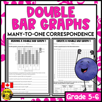 Preview of Double Bar Graphs Many-to-One Correspondence Math Worksheets