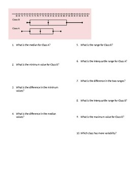 Box And Whisker Plot Worksheet 1 : Box and Whisker Plot Worksheets by
