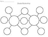 Double Bubble Thinking Maps Empty (5)