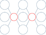 Double Bubble Graphic Organizer