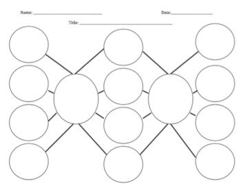 Double Bubble Map by Genny Patubo | TPT