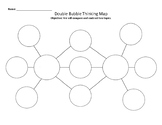 Double Bubble Map - Compare & Contrast