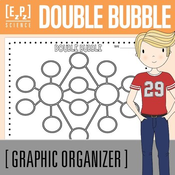 Preview of Double Bubble Map Graphic Organizer Template