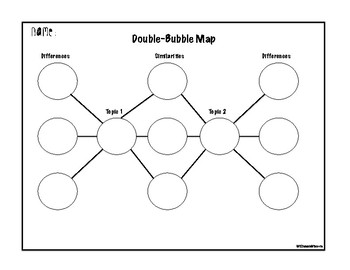 Preview of Double-Bubble Map for Comparing and Contrasting