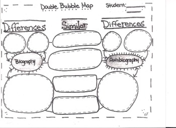 Preview of Free Double Bubble Organizer for Autobigraphyand Biography