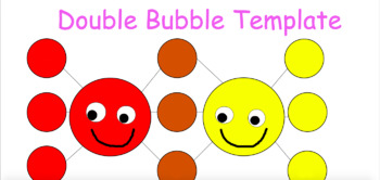 Preview of Double Bubble Template on MS Word