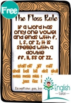 Preview of Double Consonant ff ll ss zz The Floss rule anchor chart and word list