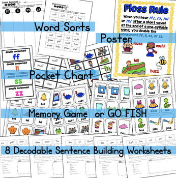 Rule: Double consonants ff, ll zz and ss - Studyladder