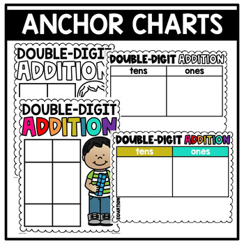 Double Digit Addition Posters With and Without Regrouping ...