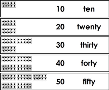 Preview of Double-Digit Numbers 10-Frame Poster