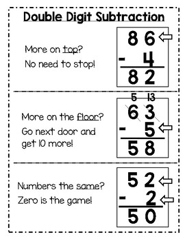 Double Digit Subtraction Resource by Sparkle and Teach | TPT