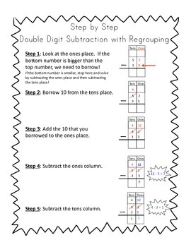 Double Digit Subtraction with Regrouping by Happy to be in ...