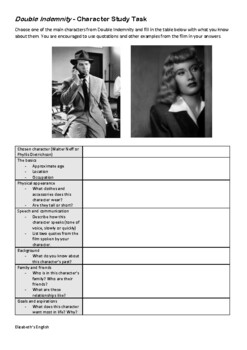 Preview of Double Indemnity Character Study