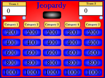 Preview of Double Jeopardy Template