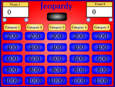 Double Jeopardy Template