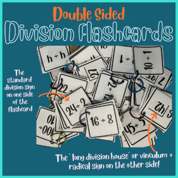 Double-Sided Editable Flashcard Template (Teacher-Made)