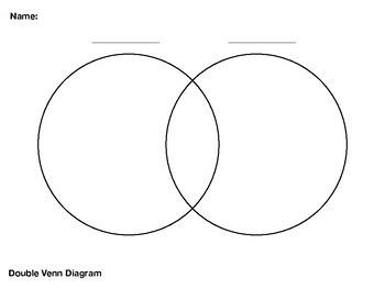 Preview of Double Venn Diagram