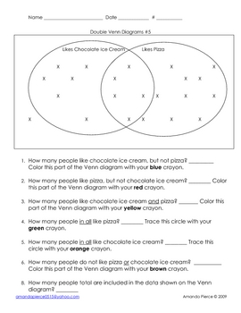 Double Venn Diagram Practice by Amanda M Pierce | TpT