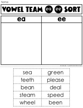 vowel teams double vowels phonics worksheets by classroom shenanigans