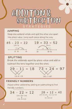 Preview of Double digits Addition and Subtraction Strategies Poster 11 by 17