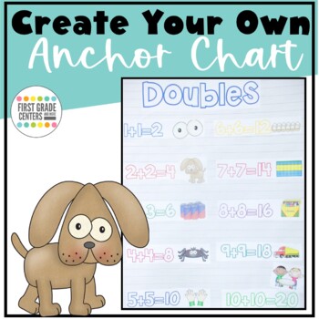 Preview of Doubles Addition Anchor Chart | Doubles Facts