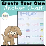 Doubles Addition Anchor Chart | Doubles Facts