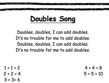 Preview of Doubles Addition Song
