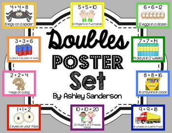 Preview of Doubles Facts Posters