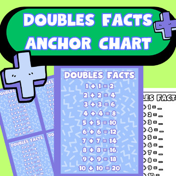 Preview of Doubles Facts Anchor Charts