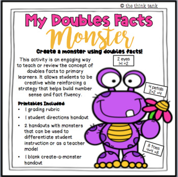 Preview of Doubles Facts Monster