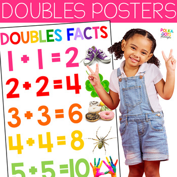 Preview of Doubles Addition Poster | Double Facts Poster